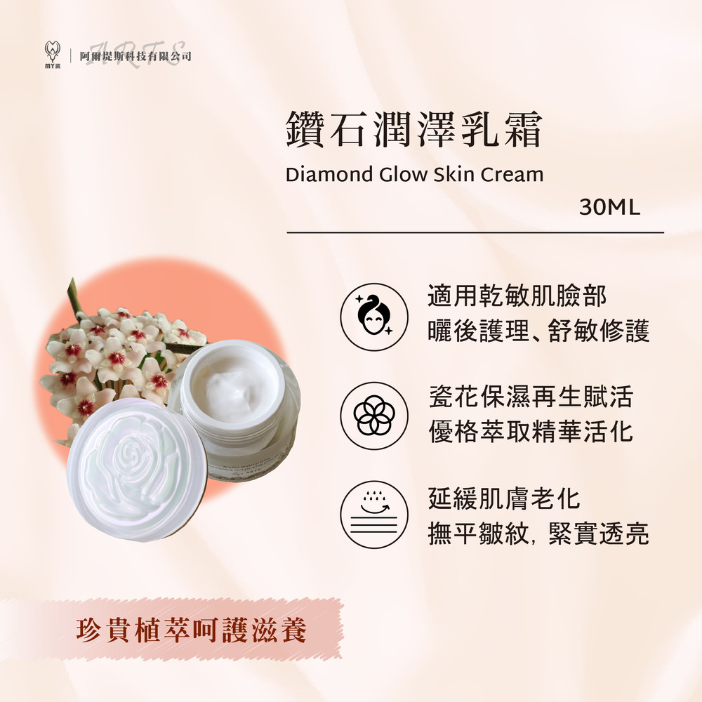 鑽石潤澤乳霜 